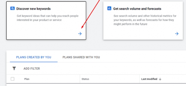 relationship between On-page SEO & Keywords