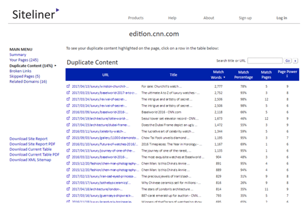 information about duplicate content in Google